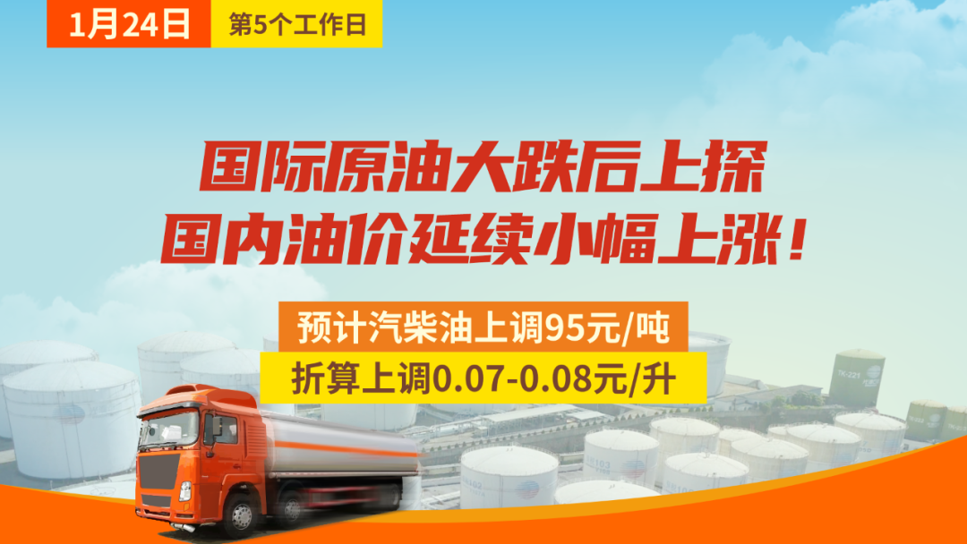 云供油分析 | 原油大跌后上探！国内油价延续小幅上涨！