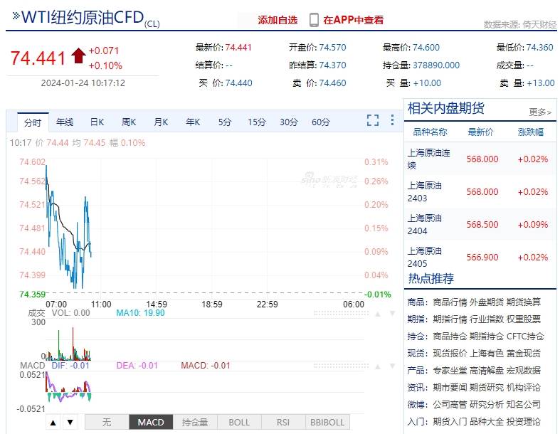 云供油分析 | 原油大跌后上探！国内油价延续小幅上涨！