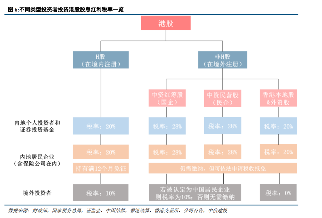 市场午后大跳水！国家队开始暂停买入了