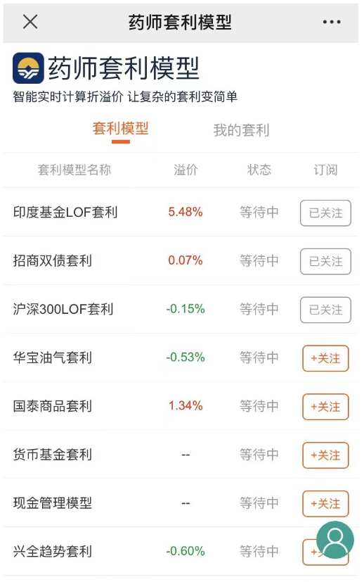 市场午后大跳水！国家队开始暂停买入了
