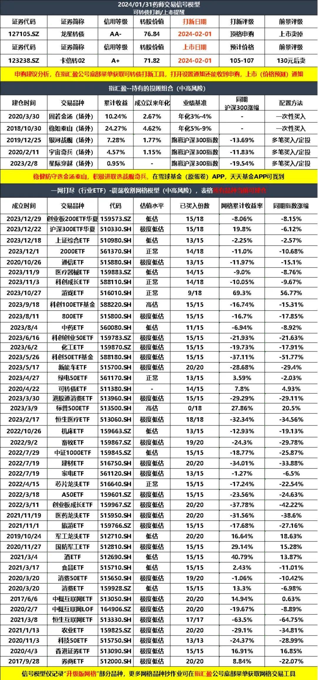 市场午后大跳水！国家队开始暂停买入了