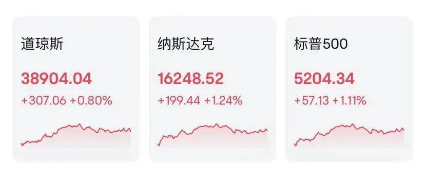爆了！见证历史！