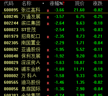 爆了！暴涨50%