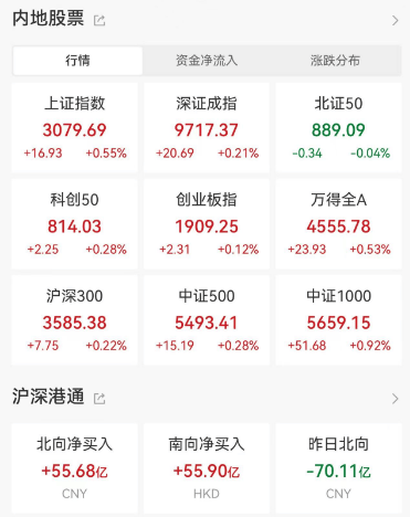 今天，彻底爆了！