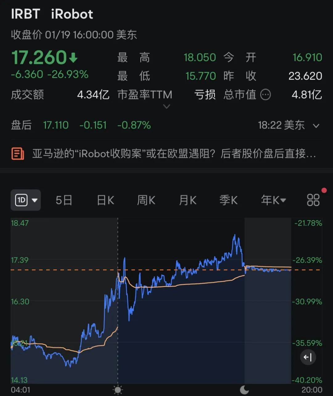 深夜，爆了！