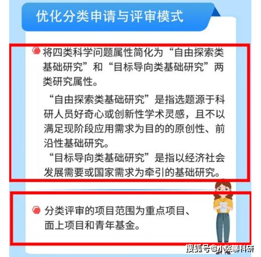 国自然基金委又出新招？从科学问题属性分类，看背后的“隐藏式”研究项目要求