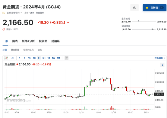 最近甚至传出，美国开始重新进口俄罗斯原油