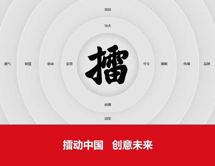 中擂品牌营销策划&amp;宝锭山消毒液&amp;公益捐赠【活动策划】【整合营销传播】