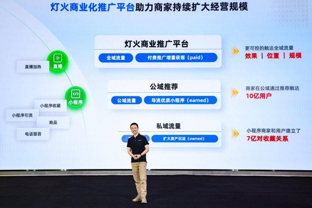 支付宝2023全年营销观察：13亿用户后的焦虑与抉择