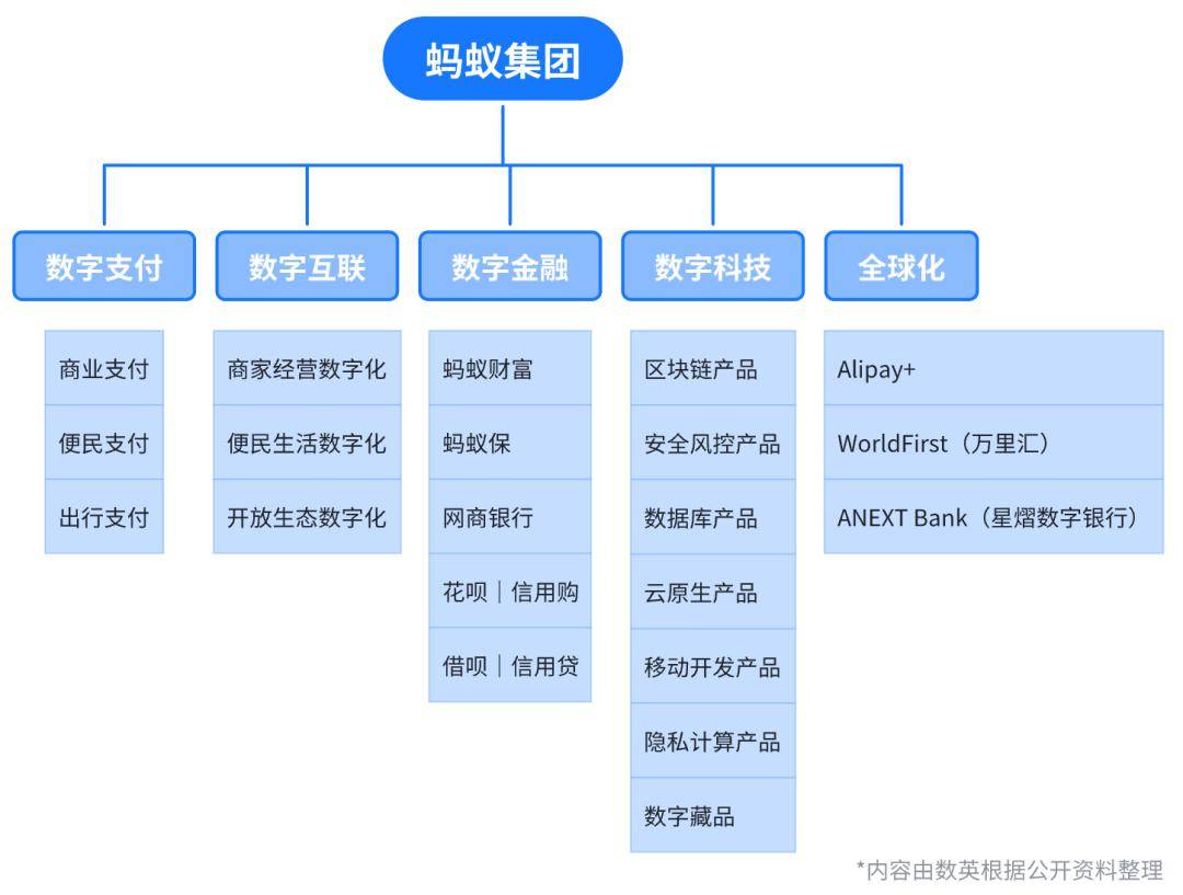 支付宝2023全年营销观察：13亿用户后的焦虑与抉择