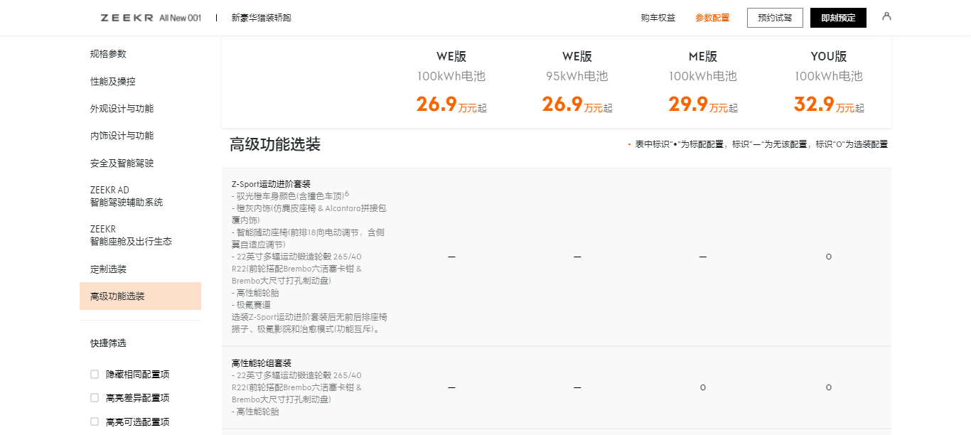 全新极氪001，买哪个配置更有性价比？