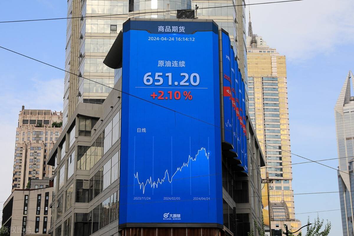 【原油】OPEC+大概率延长减产，6月1日维也纳举行产量会议