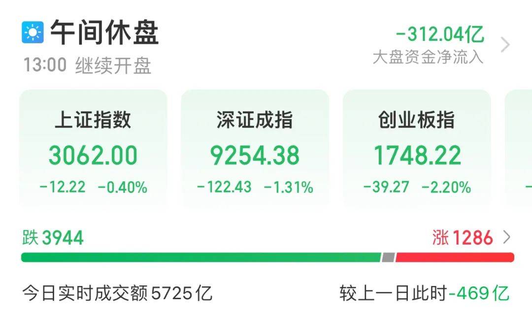 以色列发动袭击！伊朗回应！亚太股市全线下跌！黄金、原油大涨！最新情况汇总→