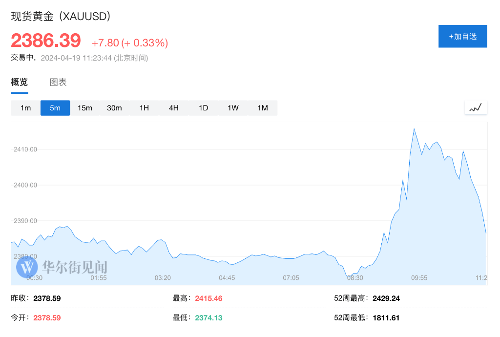 以色列导弹击中伊朗目标，伊朗核设施未受损，美债原油拉升，亚太股市全线下跌