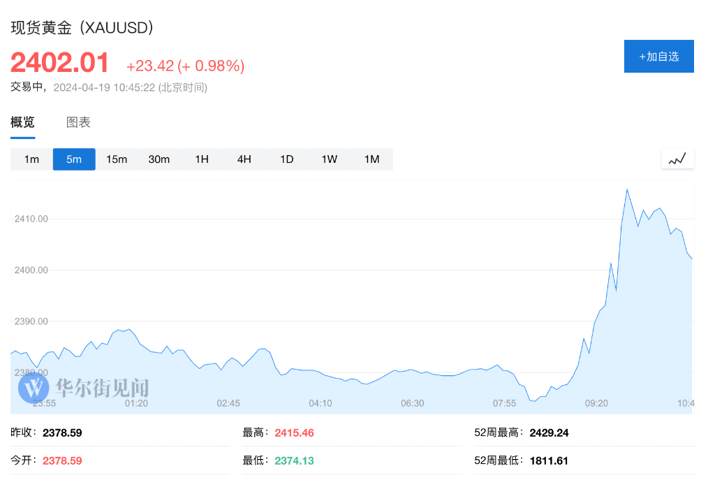 以色列导弹击中伊朗目标，伊朗核设施未受损，美债原油拉升，亚太股市全线下跌