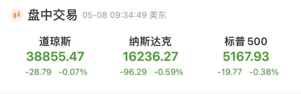 美股低开，道指小幅转涨，特斯拉盘初跌超4%，原油、黄金走低