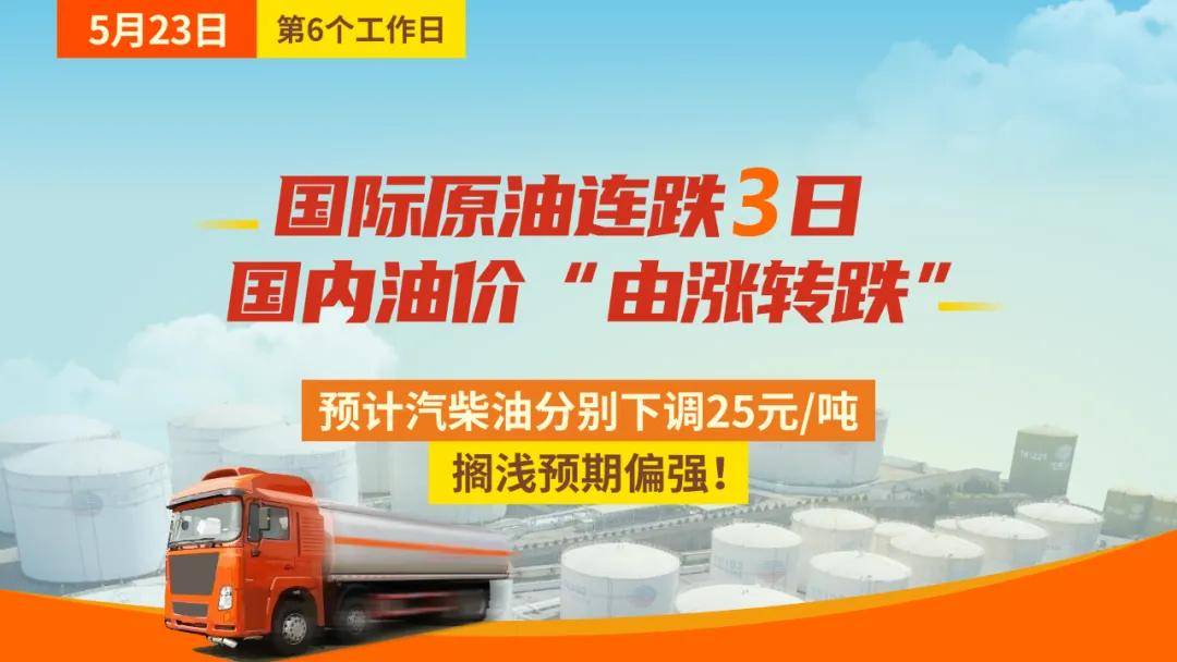 云供油分析 | 原油连跌3日！国内油价“由涨转跌”，走势仍存疑？