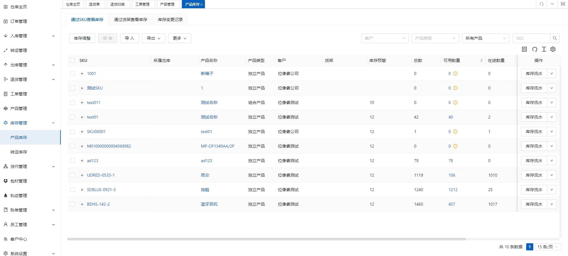 海外转仓系统操作流程:位像素|海外仓如何进行货物分拣？有什么解决方案？