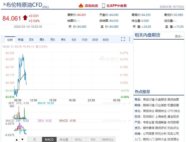 云供油分析 | 原油飙升近3%！国内油价逆转“跌转涨”