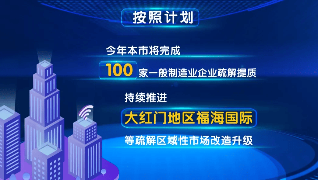 启动闭市！实探八里桥市场：商户仍在甩卖，花卉厅将搬至梨园这里……