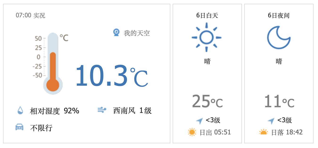 早安北京0406：最高温27℃；通州八里桥批发市场明起闭市