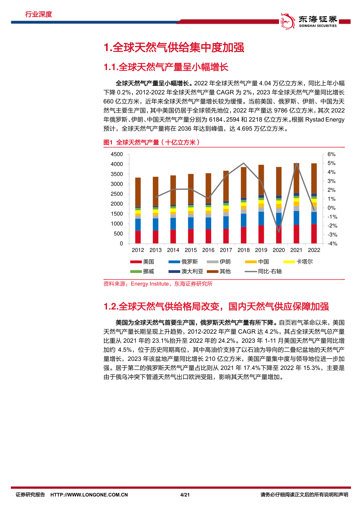 原油研究系列(十四)-天然气行业深度-全球天然气贸易格局(附下载)