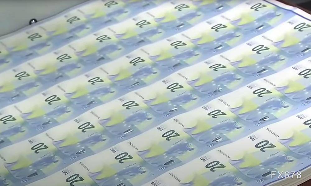 COT报告：美元指数、日元期货、黄金期货、WTI原油