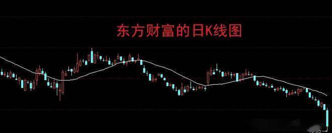 连续39个跌停板！股民：整整跌停了两个月！