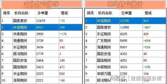 连续39个跌停板！股民：整整跌停了两个月！