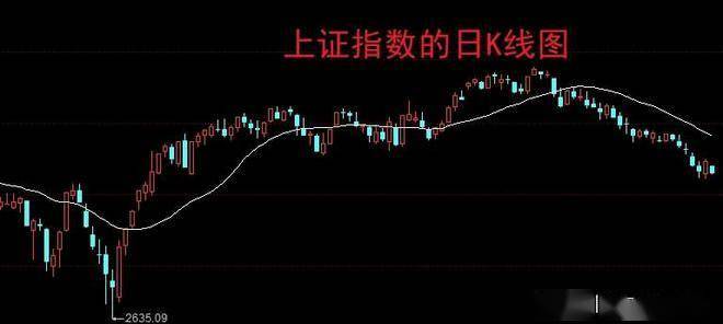 连续38个跌停板！股民：看着心塞！