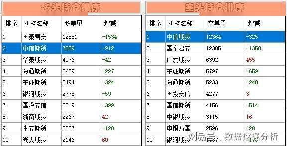 连续38个跌停板！股民：看着心塞！