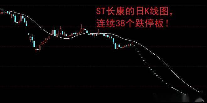 连续38个跌停板！股民：看着心塞！
