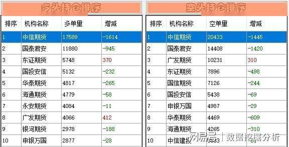 连续17个跌停板！股民：一眼看不到头！