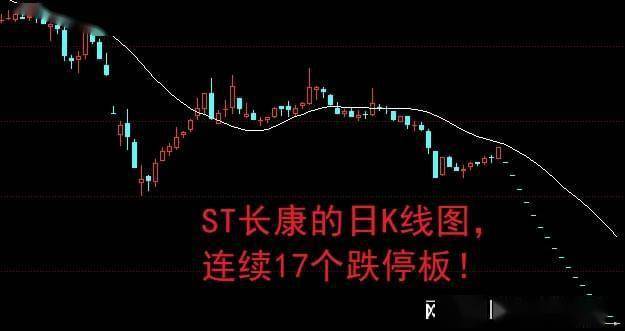 连续17个跌停板！股民：一眼看不到头！