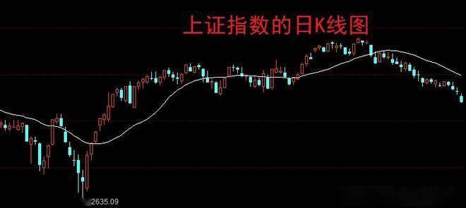 连续35个跌停板！股民：想都不敢想！