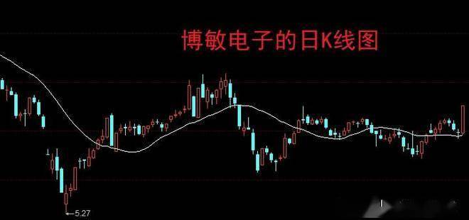 连续35个跌停板！股民：想都不敢想！