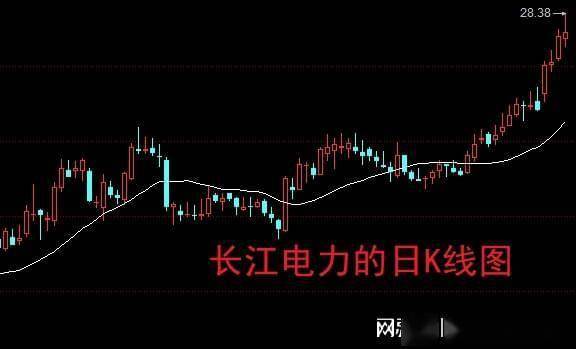 股价连续24个跌停，中小盘股遭遇重挫！