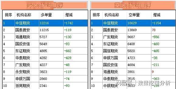 股价连续24个跌停，中小盘股遭遇重挫！