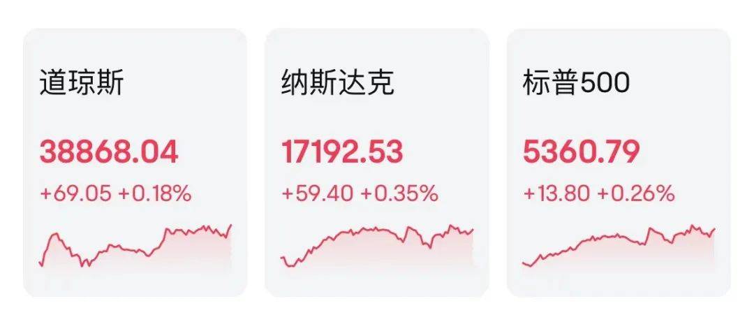 原油狂涨！苹果大跌！这一夜，发生了什么？