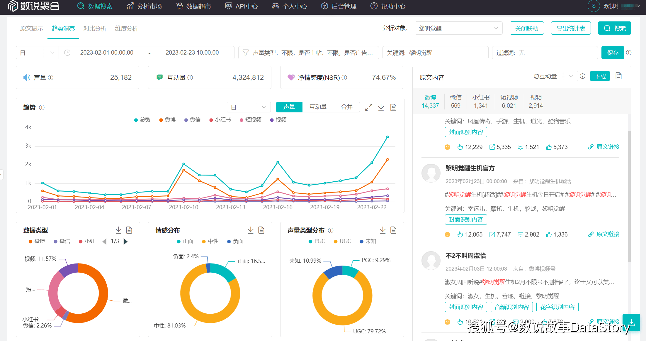 怎么获取微博的数据？微博数据采集方法有哪些？