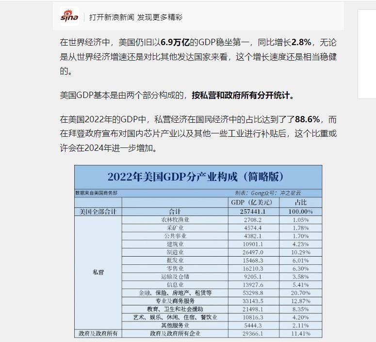 日本不敢救市？美重压之下，欧洲国家只能低头！我国底气来自哪？