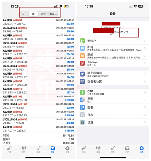 冷艺婕：5.10黄金趋势反转 原油继续看涨