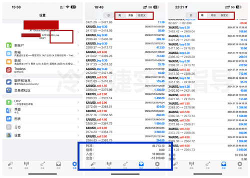 冷艺婕：8.1黄金2430多布局成功 原油晚间继续看涨