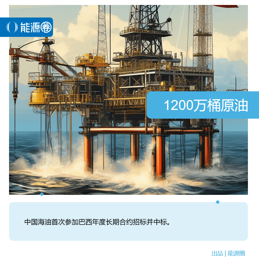 首次！中国海油拿下巴西原油贸易长单