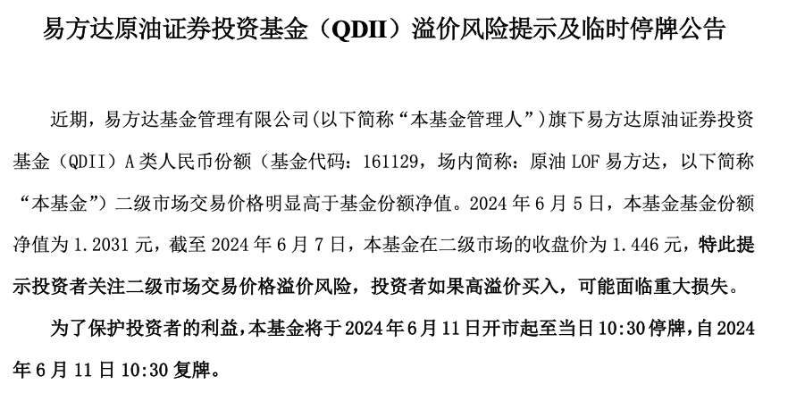 月内发布7次溢价风险警示！这只原油主题基金今日溢价超16%