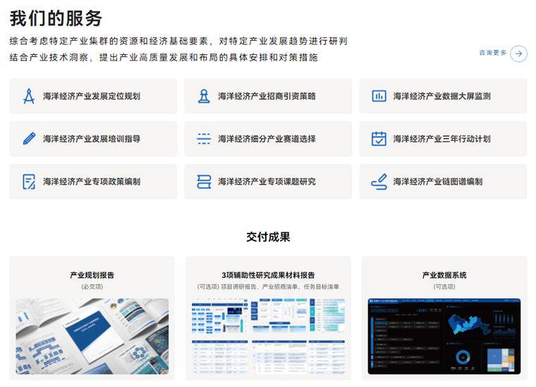 17000多吨“巨无霸”！我国建造最大国际海洋油气平台完成交付：原油年产量将达到2400万吨【附海洋经济产业发展趋势解析】
