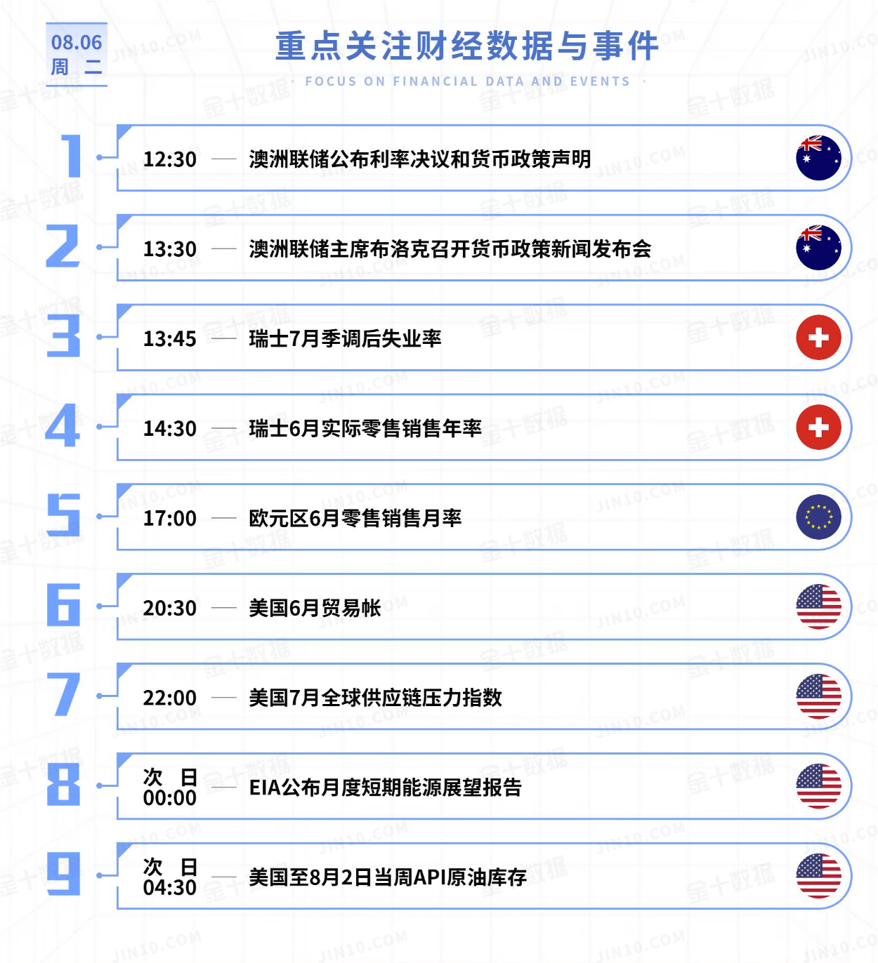 “崩盘”？！黄金反复后大跌，原油下探回升，今日要点分析