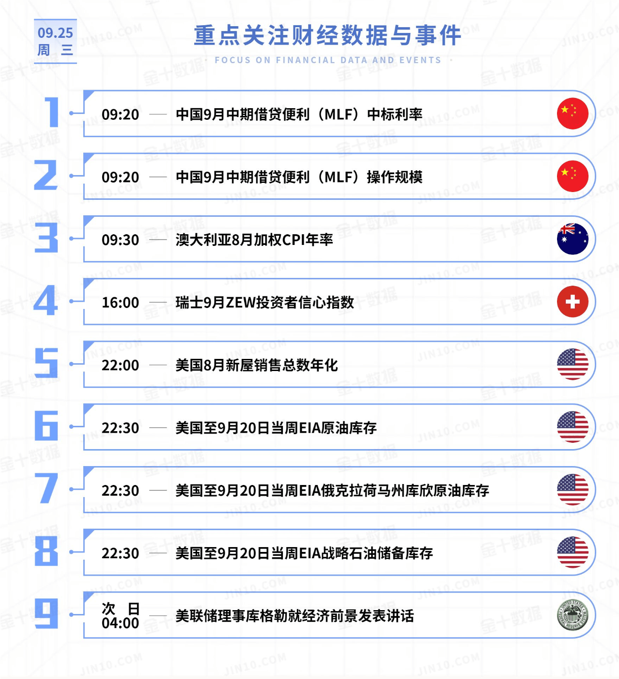 黄金疯涨，原油震荡上涨，今日行情要点分析（2024.9.25